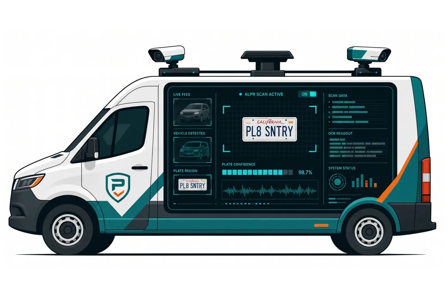 Patrol vehicle with roof-mounted ALPR license plate reader cameras